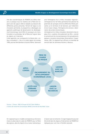 32
Une des caractéristiques du PAMEFA est d’être inter-
venu à presque tous les maillons de la filière de l’oi-
gnon avec des appuis ciblés et adaptés aux besoins des
différentes parties prenantes. Partant de l’appui à une
innovation pertinente, le programme a développé une
approche systémique de dynamisation du développe-
ment économique local (DEL) et provoqué une trans-
formation en profondeur de la filière de l’oignon dans
les régions où il intervient.
Cette approche, qui correspond à la théorie des « mi-
lieux innovateurs », très à la mode depuis les années
1990, pourrait être étendue à d’autres filières, favorisant
ainsi l’émergence d’un « milieu innovateur régional ».
L’émergence d’un tel milieu permettrait de valoriser les
potentiels de synergies entre les différentes filières pré-
sentes sur le territoire et de favoriser, par l’obtention
d’une masse critique, l’émergence de services à desti-
nation des acteurs économiques.
L’émergence d’un milieu innovateur nécessite la mise en
place d’un « système d’encadrement du DEL », orienté
en priorité vers les microentreprises et les groupements
paysans à vocation économique (Associations, Coopé-
ratives, GIE). Ce dispositif leur offrirait un ensemble de
services dans les domaines illustrés ci-dessous :
PRISE EN
CHARGE
DU RISQUE
LIAISON
AVEC LES
MARCHÉS
LIAISON
AVEC LA
RECHERCHE
ACCÈS AUX
TERRAINS
ET LOCAUX
APPUI -
CONSEIL
ENCADREMENT DU
DÉVELOPPEMENT
ÉCONOMIQUE LOCAL
Sources : F. Parvex, 1992 et Groupe du Prof. Denis Maillat à
L’Institut de recherches économiques (IRENE) Université de Neuchâtel, Suisse
On s’aperçoit que ce modèle correspond aux fonctions
mises en place dans le cadre du PAMEFA pour la filière
des oignons, dans les régions et au niveau national pour
la liaison avec la recherche. Ce type d’approche pourrait
être tenté dans les régions d’intervention du PAMEFA et
répliquée pour une mise à l’échelle nationale.
Modèle d’appui au développement économique local (DEL)
 