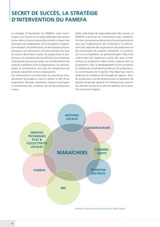 8
SECRET DE SUCCÈS, LA STRATÉGIE
D’INTERVENTION DU PAMEFA
Réseau d’interactions des acteurs de la filière oignon
La stratégie d’intervention du PAMEFA, volet maraî-
chage, a mis l’accent sur la responsabilisation des acteurs
locaux dans la mise en œuvre des activités à travers des
protocoles de collaboration. De la conception à l’opéra-
tionnalisation, les bénéficiaires ont été associés à tout le
processus. Les interventions ont été orientées vers tous
les acteurs de la filière à savoir les productrices et pro-
ducteurs, les institutions de microfinance, les entreprises
/ prestataires de services privés, les transformatrices de
produits maraîchers et leurs organisations, les commer-
çantes et commerçants ainsi que les transporteurs de
produits maraîchers et leurs organisations.
Ces interventions s’inscrivent dans les priorités du Gou-
vernement burkinabé et visent à relever le défi d’une
exploitation familiale maraîchère moderne participant
à l’amélioration des conditions de vie des producteurs
ruraux.
Après cette étape de responsabilisation des acteurs, le
PAMEFA a poursuivi ses interventions avec l’améliora-
tion des connaissances des productrices et producteurs
ainsi que l’augmentation des rendements, le renforce-
ment des capacités des organisations de producteurs et
de commerçants de produits maraîchers. La construc-
tion et la consolidation du partenariat avec l’Etat et les
collectivités font également partie des axes d’inter-
vention du programme. Mais l’action majeure dans ce
programme a été, le développement d’une innovation
en matière de conservation portée par les producteurs.
Sa concrétisation est le grenier Tilgr Baoré qui visait à
améliorer les conditions de stockage de l’oignon. Ainsi,
les producteurs ont été soutenus pour la réalisation de
greniers de grande capacité. Et l’infrastructure a permis
aux femmes productrices de tirer bénéfice de la varia-
tion du prix de l’oignon.
SERVICES
TECHNIQUES
ETAT 
COLLECTIVITÉS
LOCALES
PAMEFA
IMF
CONSERVATEURS
ARTISANS
LOCAUX
COMMER-
ÇANTS
TRANSFOR-
MATRICES
MARAÎCHERS
 