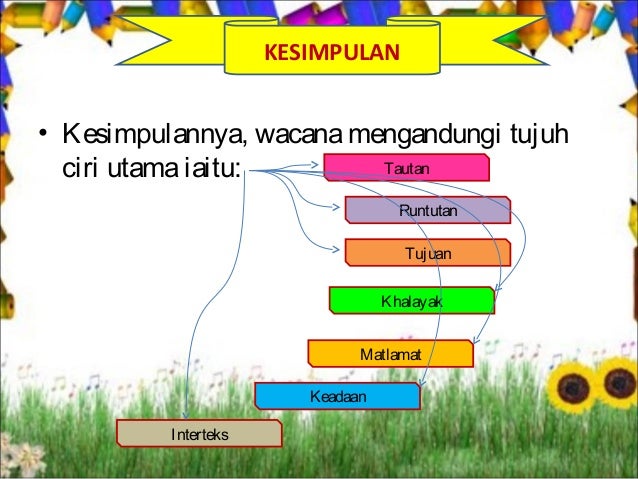 39747382 Analisis Wacana Bahasa Melayu