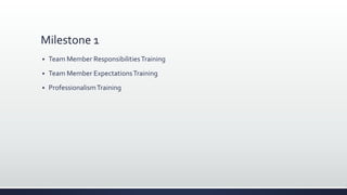 Milestone 1
 Team Member ResponsibilitiesTraining
 Team Member ExpectationsTraining
 ProfessionalismTraining
 