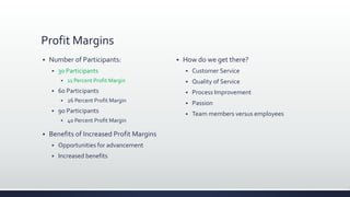Profit Margins
 Number of Participants:
 30 Participants
 11 Percent Profit Margin
 60 Participants
 26 Percent Profit Margin
 90 Participants
 40 Percent Profit Margin
 Benefits of Increased Profit Margins
 Opportunities for advancement
 Increased benefits
 How do we get there?
 Customer Service
 Quality of Service
 Process Improvement
 Passion
 Team members versus employees
 