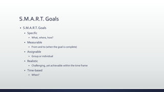 S.M.A.R.T. Goals
 S.M.A.R.T.Goals
 Specific
 What, where, how?
 Measurable
 From and to (when the goal is complete)
 Assignable
 Group or individual
 Realistic
 Challenging, yet achievable within the time frame
 Time-based
 When?
 