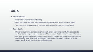 Goals
 PersonalGoals:
 Finished the professionalism training
 Make five contacts a week for bundledblessingsfertility.com for the next four weeks.
 Work out three times a week for one hour each session for the entire year of 2016.
 Team Goals:
 Please take 10 minutes and develop two goals for the upcoming month.The goals can be
work related or for personal advancement. Please ensure that the time frame is obtainable.
 Our team goal will be to have 100% accuracy on our CSR’s for two consecutive weeks by our
next meeting. If we have 100% accuracy for two consecutive weeks two pairs of movie
tickets will be raffled off to the HSL team members.
 