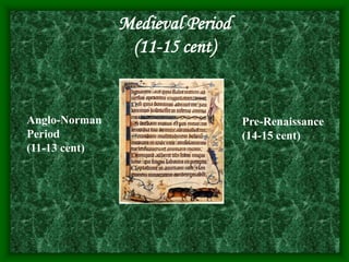 Medieval Period
(11-15 cent)
Anglo-Norman
Period
(11-13 cent)
Pre-Renaissance
(14-15 cent)
 