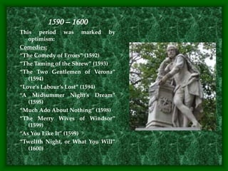 1590 – 1600
This period was marked by
optimism:
Comedies:
“The Comedy of Errors” (1592)
“The Taming of the Shrew” (1593)
“The Two Gentlemen of Verona”
(1594)
“Love’s Labour’s Lost” (1594)
“A Midsummer Night’s Dream”
(1595)
“Much Ado About Nothing” (1598)
“The Merry Wives of Windsor”
(1599)
“As You Like It” (1599)
“Twelfth Night, or What You Will”
(1600)
 