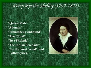 Percy Bysshe Shelley (1792-1822)
“Queen Mab”
“Adonais”
“Prometheus Unbound”
“The Cloud”
“To a Skylark”
“The Indian Serenade”
“To the West Wind” and
other lyrics.
 