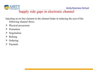 Amity Business School
             Supply side gaps in electronic channel
Injecting an on line element to the channel helps in reducing the cost of the
    following channel flows.
 Physical possession
 Promotion
 Negotiation
 Risking
 Ordering
 Payment
 