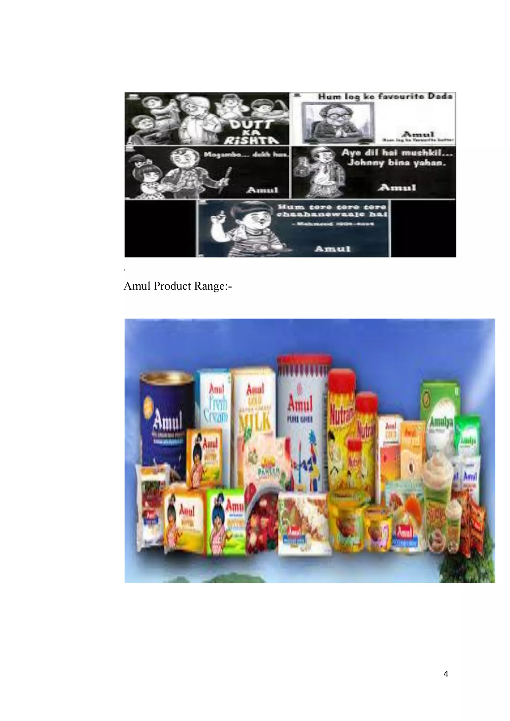 4
.
Amul Product Range:-
 