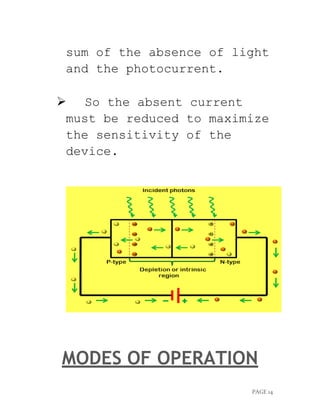 PAGE 14
sum of the absence of light
and the photocurrent.
 So the absent current
must be reduced to maximize
the sensitivity of the
device.
MODES OF OPERATION
 