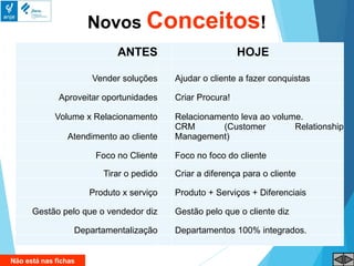 ANTES HOJE
Vender soluções Ajudar o cliente a fazer conquistas
Aproveitar oportunidades Criar Procura!
Volume x Relacionamento Relacionamento leva ao volume.
Atendimento ao cliente
CRM (Customer Relationship
Management)
Foco no Cliente Foco no foco do cliente
Tirar o pedido Criar a diferença para o cliente
Produto x serviço Produto + Serviços + Diferenciais
Gestão pelo que o vendedor diz Gestão pelo que o cliente diz
Departamentalização Departamentos 100% integrados.
Novos Conceitos!
Não está nas fichas
 