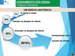 ATENDIMENTO PÓS-VENDA
Alguns Conceitos
UM BREVE HISTÓRICO
2010’s
90’s
80’s
70’s O cliente é chato
Atender os desejos do cliente
Antecipar os desejos do cliente
Compromisso com o
sucesso do cliente
 