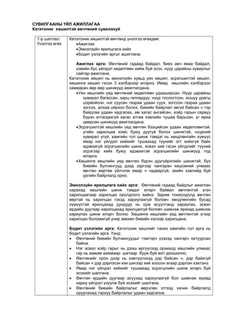 СУВИЛГААНЫ ҮЙЛ АЖИЛЛАГАА
Кататоник хөшилтэй өвчтөний сувилахуй
1-р шатлал:
Үнэлгээ өгөх
Кататоник хөшилтэй өвчтөнд үнэлгээ өгөхдөө:
Ажиглах
Эмнэлзүйн ярилцлага хийх
Бодит үзлэгийн аргыг ашиглана.
Ажиглах арга: Өвчтөний гадаад байдал, биеэ авч яваа байдал,
хэвийн бус үйлдэл хөдөлгөөн хийж буй эсэх, нүүр царайны хувирлыг
сайтар ажиглана.
Кататоник хөшил нь эмнэлзүйн хувьд уян хөшил, эсрэгшилтэй хөшил,
хөшингө хөшил гэсэн 3 хэлбэрээр илэрнэ. Иймд хөшлийн хэлбэрээс
хамааран өөр өөр шинжүүд ажиглагдана.
Уян хөшлийн үед өвчтөний хөдөлгөөн удааширсан. Нүүр царайны
хувирал багассан, харц гөлгөрдүү, нүүр тослогтсон, хошуу урагш
цорвойсон, нэг суусан газраа удаан суух, зогссон газраа удаан
зогсох, алхаа ойрхон болох, биеийн байрлал эвгүй байсан ч тэр
байдлаа удаан хадгалах, ам хагас ангайсан, хоёр гарын сарвуу
бүрэн атгагдахгүй хагас атгаж хэвлийн тушаа барьсан, үг яриа
цөөрсөн шинжүүд ажиглагдана.
Эсрэгшилтэй хөшлийн үед өвчтөн бээцийсэн удаан хөдөлгөөнтэй,
үгийн харилцаа хомс буюу дуугүй болох шинжтэй, нүүрний
хувирал үгүй, хамгийн гол шинж тэмдэг нь хөндлөнгийн хүмүүс
ямар нэг үйлдэл хийхийг тушаахад түүнийг огт хийхгүй байх
идэвхигүй эсрэгшилийн шинж, эсвэл хий гэсэн үйлдлийг түүний
эсрэгээр хийх буюу идэвхитэй эсрэгшилийн шинжүүд тод
илэрнэ.
Хөшингө хөшлийн үед өвчтөн бүрэн дуугүйрхлийн шинжтэй, бүх
биеийн булчингууд дээд зэргээр чангаран хөшсөний улмаас
өвчтөн өөртөө үйлчлэх ямар ч чадваргүй, эхийн хэвлийд буй
ургийн байрлалд орно.
Эмнэлзүйн ярилцлага хийх арга: Өвчтөний гадаад байдлыг ажиглан
харахад хөшлийн шинж тэмдэг илэрч байвал өвчтөнтэй үгэн
харилцаагаар харилцах оролдлого хийнэ. Зарим тохиолдолд өвчтөн
өөртэй нь харилцах гэхэд хариулахгүй боловч хөндлөнгийн бусад
хүмүүстэй ярилцахад дундуур нь орж асуултанд хариулах, эсвэл
ердийн дуугаар харилцахад ярилцахгүй боловч шивнэж ярихад шивнэж
хариулах шинж илэрч болно. Хөшингө хөшлийн үед өвчтөнтэй үгээр
харилцах боломжгүй учир зөвхөн биеийн хэлээр харилцана.
Бодит үзлэгийн арга: Кататоник хөшлийг таних хамгийн гол арга нь
бодит үзлэгийн арга. Үүнд:
 Өвчтөний биеийн булчингуудыг тэмтэрч үзэхэд чангарч хатуурсан
байна.
 Нэг эсвэл хоёр гарыг нь дээш өргүүлээд орхиход хөшлийн улмаас
гар нь аажим аажмаар шатаар бууж буй мэт доошилно.
 Өвчтөнийг орон дээр нь хэвтүүлэхэд дэр байсан ч, дэр байхгүй
байсан ч дэр дэрлэсэн юм шигээр хий хоосон агаар дэрлэн хэвтэнэ.
 Ямар нэг үйлдэл хийхийг тушаахад эсрэгшлийн шинж илэрч буй
эсэхийг шалгана.
 Өвчтөн ердийн дуугаар асуухад хариулахгүй бол шивнэж яриад
хариу үйлдэл үзүүлж буй эсэхийг шалгана.
 Өвчтөний биеийн байрлалыг өөрчлөн этгээд хачин байрлалд
оруулахад тэрхүү байрлалыг удаан хадгална.
 