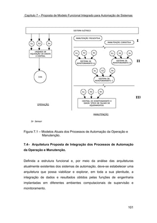 Capítulo 7 – Proposta de Modelo Funcional Integrado para Automação de Sistemas




Figura 7.1 – Modelos Atuais dos Processos de Automação da Operação e
             Manutenção.

7.4 - Arquitetura Proposta de Integração dos Processos de Automação
da Operação e Manutenção.


Definida a estrutura funcional e, por meio da análise das arquiteturas
atualmente existentes dos sistemas de automação, deve-se estabelecer uma
arquitetura que possa viabilizar e explorar, em toda a sua plenitude, a
integração de dados e resultados obtidos pelas funções de engenharia
implantadas em diferentes ambientes computacionais de supervisão e
monitoramento.




                                                                          101
 