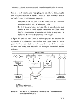 Capítulo 7 – Proposta de Modelo Funcional Integrado para Automação de Sistemas



Propõe-se neste trabalho uma integração plena dos sistemas de automação
vinculados aos processos de operação e manutenção. A integração poderia
ser implementada por meio de duas propostas:

      •     Compartilhamento de uma base de dados única que contenha
            todas as grandezas elétricas adquiridas do SEE.
      •     Elo (link) de comunicação entre os sistemas de automação, que
            permita a troca de dados obtidos e resultados produzidos pelas
            funções de engenharia, implantadas no Centro de Operação, na
            Central de Monitoramento e na Rede de Oscilografia.

A figura 7.2 apresenta uma visão da primeira proposta. Os sistemas de
supervisão e monitoramento compartilham uma única base de dados
possibilitando o acesso de todos os demais sistemas aos dados adquiridos
do SEE, bem como, aos resultados das aplicações implantadas nestes
sistemas.




Figura 7.2 – Arquitetura de Sistemas de Automação com Compartilhamento
             de uma Base de Dados.


                                                                          102
 