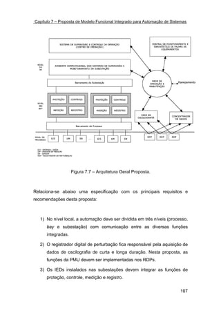 Capítulo 7 – Proposta de Modelo Funcional Integrado para Automação de Sistemas




                    Figura 7.7 – Arquitetura Geral Proposta.



Relaciona-se abaixo uma especificação com os principais requisitos e
recomendações desta proposta:



   1) No nível local, a automação deve ser dividida em três níveis (processo,
      bay e subestação) com comunicação entre as diversas funções
      integradas.

   2) O registrador digital de perturbação fica responsável pela aquisição de
      dados de oscilografia de curta e longa duração. Nesta proposta, as
      funções da PMU devem ser implementadas nos RDPs.

   3) Os IEDs instalados nas subestações devem integrar as funções de
      proteção, controle, medição e registro.


                                                                          107
 