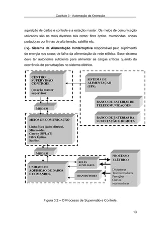 Capítulo 3 - Automação da Operação



aquisição de dados e controle e a estação master. Os meios de comunicação
utilizados são os mais diversos tais como: fibra óptica, microondas, ondas
portadoras por linhas de alta tensão, satélite etc.

(iv)- Sistema de Alimentação Ininterruptiva responsável pelo suprimento
de energia nos casos de falha da alimentação da rede elétrica. Esse sistema
deve ter autonomia suficiente para alimentar as cargas críticas quando da
ocorrência de perturbações no sistema elétrico.


     CENTRO
     SUPERVISÃO                               SISTEMA DE
     CONTROL E                                ALIMENTAÇAO
                                              (UPS).
     (estação master
     supervisor

                                                      BANCO DE BATERIAS DE
                                                      TELECOMUNICAÇÕES
        MODEM

                                                      BANCO DE BATERIAS DA
   MEIOS DE COMUNICAÇÃO                               SUBESTAÇÃO E REMOTA
   Linha física (cabo elétrico).
   Microondas
   Carrier (OPLAT)
   Fibra Óptica.
   Satélite.



        MODEM
                                                              PROCESSO
                                                              ELÉTRICO
                                        RELÉS
                                        AUXILIARES
   UNIDADE DE
   AQUISIÇÃO DE DADOS                                         Disjuntores
   E COMANDOS.                                                Transformadores
                                       TRANSDUTORES           Proteções
                                                              Chaves
                                                              seccionadoras




               Figura 3.2 – O Processo de Supervisão e Controle.


                                                                                13
 