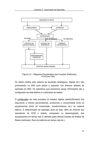 Capítulo 3 - Automação da Operação




        Figura 3.3 – Diagrama Esquemático das Funções Sistêmicas.
                             Fonte:[Vale,1986].


Os dados obtidos pelo sistema de aquisição (analógicos, digitais etc.) são
processados no SSC para apoiar o operador nos diversos estados de
operação do SEE. Os aplicativos que processam essas informações são o
configurador da rede elétrica e o estimador de estado.


O configurador da rede processa os estados digitais (aberto/fechado) dos
disjuntores e chaves seccionadoras, produzindo a conectividade entre os
equipamentos (linha de transmissão, transformadores etc.) do sistema
elétrico. A determinação da topologia atual da rede, além de informar aos
operadores do COS o estado, energizado ou desenergizado, dos
equipamentos em tempo real, é utilizada pelas demais funções de Análise de
Redes (estimador, fluxo de potência em tempo real etc.).




                                                                       17
 