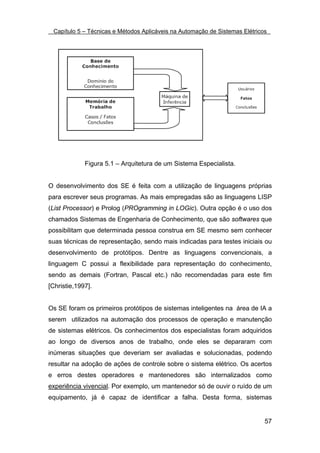 Capítulo 5 – Técnicas e Métodos Aplicáveis na Automação de Sistemas Elétricos




             Figura 5.1 – Arquitetura de um Sistema Especialista.


O desenvolvimento dos SE é feita com a utilização de linguagens próprias
para escrever seus programas. As mais empregadas são as linguagens LISP
(List Processor) e Prolog (PROgramming in LOGic). Outra opção é o uso dos
chamados Sistemas de Engenharia de Conhecimento, que são softwares que
possibilitam que determinada pessoa construa em SE mesmo sem conhecer
suas técnicas de representação, sendo mais indicadas para testes iniciais ou
desenvolvimento de protótipos. Dentre as linguagens convencionais, a
linguagem C possui a flexibilidade para representação do conhecimento,
sendo as demais (Fortran, Pascal etc.) não recomendadas para este fim
[Christie,1997].


Os SE foram os primeiros protótipos de sistemas inteligentes na área de IA a
serem utilizados na automação dos processos de operação e manutenção
de sistemas elétricos. Os conhecimentos dos especialistas foram adquiridos
ao longo de diversos anos de trabalho, onde eles se depararam com
inúmeras situações que deveriam ser avaliadas e solucionadas, podendo
resultar na adoção de ações de controle sobre o sistema elétrico. Os acertos
e erros destes operadores e mantenedores são internalizados como
experiência vivencial. Por exemplo, um mantenedor só de ouvir o ruído de um
equipamento, já é capaz de identificar a falha. Desta forma, sistemas


                                                                             57
 