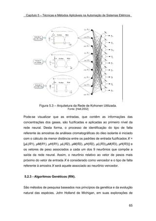 Capítulo 5 – Técnicas e Métodos Aplicáveis na Automação de Sistemas Elétricos




           Figura 5.5 – Arquitetura da Rede de Kohonen Utilizada.
                                Fonte:[Hell,2002]




           Figura 5.3 – Arquitetura da Rede de Kohonen Utilizada.
                               Fonte: [Hell,2002]


Pode-se visualizar que as entradas, que contêm as informações das
concentrações dos gases, são fuzificadas e aplicadas ao primeiro nível da
rede neural. Desta forma, o processo de identificação do tipo de falta
referente às amostras de análises cromatográficas do óleo isolante é iniciado
com o cálculo da menor distância entre os padrões de entrada fuzificados X =
[µL(R1), µM(R1), µH(R1), µL(R2), µM(R2), µH(R2), µL(R3),µM(R3), µH(R3)] e
os vetores de peso associados a cada um dos 9 neurônios que compõe a
saída da rede neural. Assim, o neurônio relativo ao vetor de pesos mais
próximo do vetor de entrada X é considerado como vencedor e o tipo de falta
referente à amostra X será aquele associado ao neurônio vencedor.


5.2.3 - Algoritmos Genéticos (RN).


São métodos de pesquisa baseados nos princípios da genética e da evolução
natural das espécies. John Holland de Michigan, em suas explorações de



                                                                             65
 