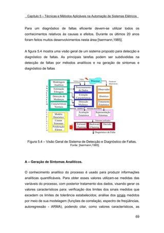 Capítulo 5 – Técnicas e Métodos Aplicáveis na Automação de Sistemas Elétricos



Para um diagnóstico de faltas eficiente devem-se utilizar todos os
conhecimentos relativos às causas e efeitos. Durante os últimos 20 anos
foram feitos muitos desenvolvimentos nesta área [Isermann,1985].


A figura 5.4 mostra uma visão geral de um sistema proposto para detecção e
diagnóstico de faltas. As principais tarefas podem ser subdivididas na
detecção de faltas por métodos analíticos e na geração de sintomas e
diagnóstico de faltas


                                                 Faltas
                   Modelagem             Valores medidos        Processo               Variáveis
                                                                                       observáveis
              A
                    Analítica
              N
                                            Processamento
                    Estimação                                             Observador
              A                               de Dados
              L
                    Filtragem
              Í                               Extração
              T    Detecção de                                             Histórico
                                            Características
              I     Mudanças
              C                                Detecção                   Tratamento
              O   Características              Mudança                    Estatístico
                    Normais
                                    Sintomas analíticos    Sintomas heurísticos
              H
              E                                Avaliação              Representação
              U      Modelo                    Estatística              Sintomas
              R    Heurístico
              Í
              S      Causas                                           Sintomas unificados
              T     Sintomas                 Forward          Backward            Decisão
              I
              C
                   Ponderação                Chaining         Chaining
              O      Efeitos
              .                                                      Diagnóstico de Falta


 Figura 5.4 – Visão Geral de Sistema de Detecção e Diagnóstico de Faltas.
                                    Fonte: [Isermann,1985].




A – Geração de Sintomas Analíticos.


O conhecimento analítico do processo é usado para produzir informações
analíticas quantificáveis. Para obter esses valores utilizam-se medidas das
variáveis do processo, com posterior tratamento dos dados, visando gerar os
valores característicos para: verificação dos limites dos sinais medidos que
excedem os limites de tolerância estabelecidos; análise dos sinais medidos
por meio de sua modelagem (funções de correlação, espectro de freqüências,
autoregressão - ARMA), podendo citar, como valores característicos, as


                                                                                                     69
 