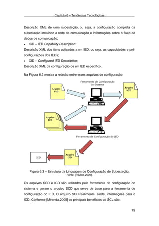 Capítulo 6 – Tendências Tecnológicas



Descrição XML de uma subestação, ou seja, a configuração completa da
subestação incluindo a rede de comunicação e informações sobre o fluxo de
dados de comunicação;
•   ICD – IED Capability Description:
Descrição XML dos itens aplicados a um IED, ou seja, as capacidades e pré-
configurações dos IEDs;
•   CID – Configured IED Description:
Descrição XML da configuração de um IED específico.

Na Figura 6.3 mostra a relação entre esses arquivos de configuração.




    Figura 6.3 – Estrutura da Linguagem de Configuração de Subestação.
                              Fonte: [Paulino,2006].


Os arquivos SSD e ICD são utilizados pela ferramenta de configuração do
sistema e geram o arquivo SCD que serve de base para a ferramenta de
configuração do IED. O arquivo SCD realimenta, ainda, informações para o
ICD. Conforme [Miranda,2005] os principais benefícios do SCL são:


                                                                         79
 