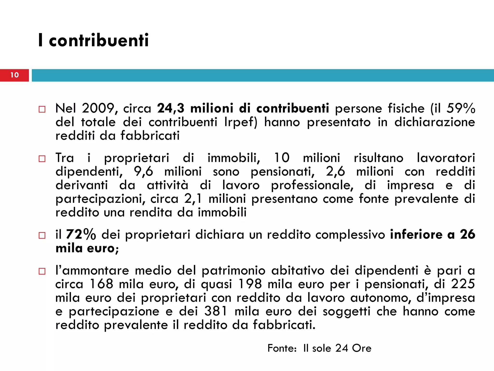 10
I contribuenti
10
 Nel 2009, circa 24,3 milioni di contribuenti persone fisiche (il 59%
del totale dei contribuenti Irpef) hanno presentato in dichiarazione
redditi da fabbricati
 Tra i proprietari di immobili, 10 milioni risultano lavoratori
dipendenti, 9,6 milioni sono pensionati, 2,6 milioni con redditi
derivanti da attività di lavoro professionale, di impresa e di
partecipazioni, circa 2,1 milioni presentano come fonte prevalente di
reddito una rendita da immobili
 il 72% dei proprietari dichiara un reddito complessivo inferiore a 26
mila euro;
 l’ammontare medio del patrimonio abitativo dei dipendenti è pari a
circa 168 mila euro, di quasi 198 mila euro per i pensionati, di 225
mila euro dei proprietari con reddito da lavoro autonomo, d’impresa
e partecipazione e dei 381 mila euro dei soggetti che hanno come
reddito prevalente il reddito da fabbricati.
Fonte: Il sole 24 Ore
 