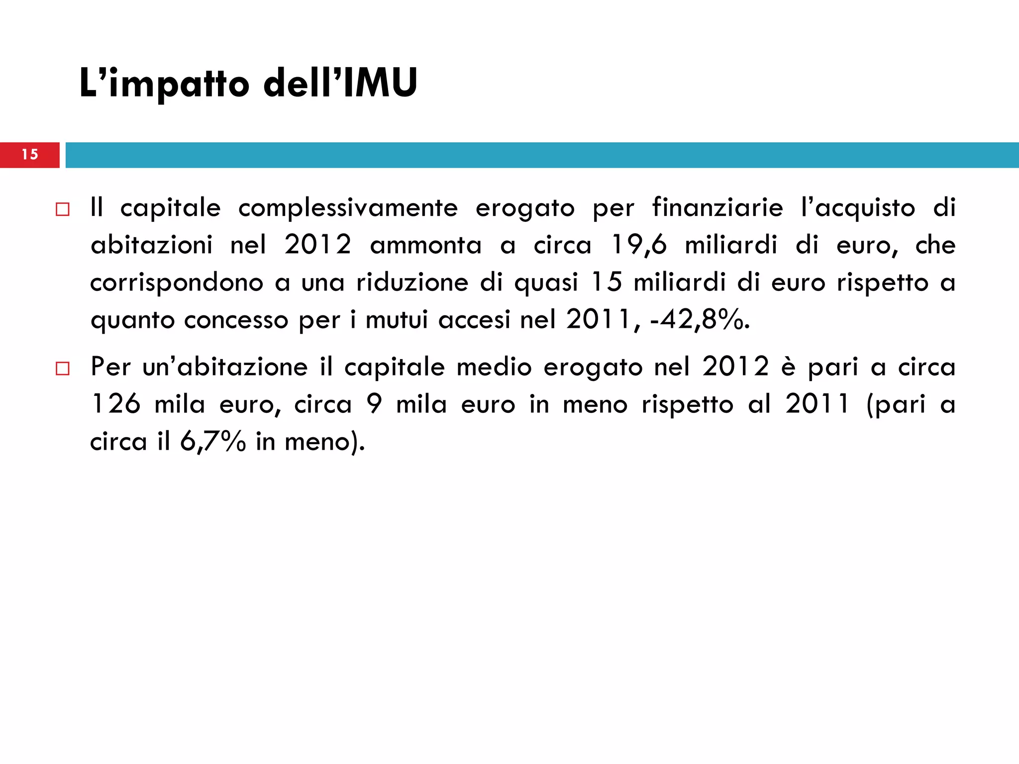 L’impatto dell’IMU
 Il capitale complessivamente erogato per finanziarie l’acquisto di
abitazioni nel 2012 ammonta a circa 19,6 miliardi di euro, che
corrispondono a una riduzione di quasi 15 miliardi di euro rispetto a
quanto concesso per i mutui accesi nel 2011, -42,8%.
 Per un’abitazione il capitale medio erogato nel 2012 è pari a circa
126 mila euro, circa 9 mila euro in meno rispetto al 2011 (pari a
circa il 6,7% in meno).
15
 