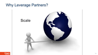 Why Leverage Partners?
11
Scale
 