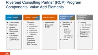 • Sales Sheets
• Brochures
• Service
Description
Documents
• Pricing
Calculators
• Reference
Architectures
Training and
Enablement
Activities
Riverbed PS SME
Access
Sales Collateral Delivery Collateral Tools & Systems
Riverbed Consulting Partner (RCP) Program
Components: Value Add Elements
• Templates:
• As-Built
• Engagement
Summary
• Project Plan
• Engagement
Checklists
• Standard
Operating
Procedures
• Operational
Best Practices
• Optimization
• Document
Builder
• Riverbed PS
Help Desk
• Access
• Urgent:
Dedicated
Phone #
• Non-Urgent:
PS SME DL
• Forums
• Training
• On-Demand
• Classroom
• Recorded
• Engagement
Shadowing
• Certification
 