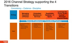 Consistency – Cadence - Discipline
2016 Channel Strategy supporting the 4
Transitions
Joint Riverbed & Partner
Engagement
• Account Planning
• Territory Planning
• Business Plan
• Managed Services
• Embedded Solutions
& Services
• Packaged Services
• Internal & External
Systems, Tools &
Enablement
• Partner Rewards
Managing
Accounts
w/Partner
Embedded
Solutions &
Services
Repeatable
Revenue – C
Space
Leverage the
Power of the
Channel -
Riverbed
Channel Ready
Strategy
Goals
• Partner Services
Economy
• Drive Demand,
Deliver Services &
Build Customer
• Focus on strategic
Partners
Service Enablement / Consulting Partners
 