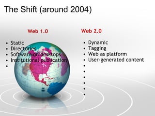 The Shift (around 2004) Web 1.0   Static  Directories Software on desktops Institutional publication   Web 2.0   Dynamic  Tagging Web as platform User-generated content             