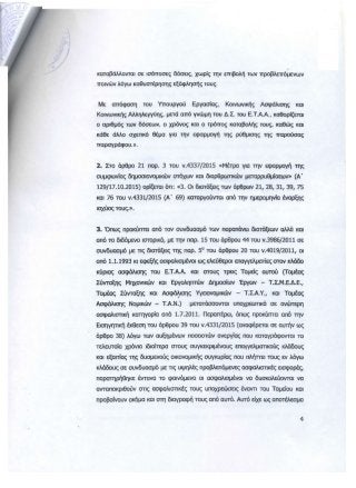 Η ΑΠΟΦΑΣΗ ΚΑΙ ΤΑ ΠΡΑΚΤΙΚΑ ΤΗΣ ΣΥΝΕΔΡΙΑΣΗΣ 398/18-05-2016 ΤΟΥ Δ. Σ. ΤΟΥ Ε.Τ.Α.Α. ΓΙΑ ΤΗΝ ΕΠΙΒΟΛΗ ΤΩΝ ΑΥΞΗΣΕΩΝ ΣΤΙΣ ΕΙΣΦΟΡΕΣ ΤΩΝ ΜΗΧΑΝΙΚΩΝ ΠΡΟΣ ΤΟ Τ.Σ.Μ.Ε.Δ.Ε. 