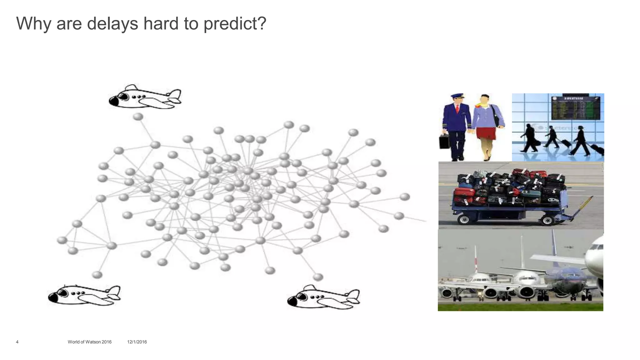 12/1/2016World of Watson 20164
Why are delays hard to predict?
 