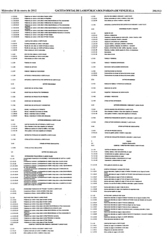 39845 plan de cuentas patrimoniales 2012