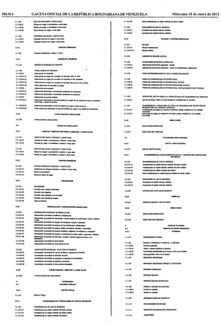 39845 plan de cuentas patrimoniales 2012