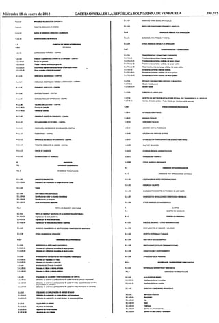 39845 plan de cuentas patrimoniales 2012
