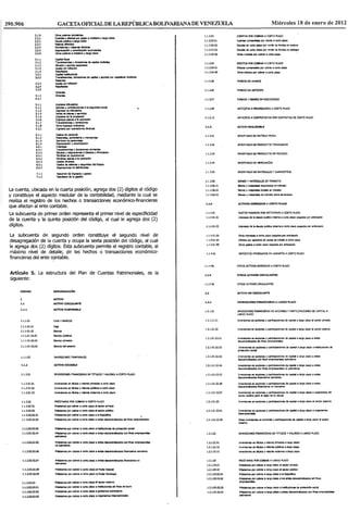 39845 plan de cuentas patrimoniales 2012