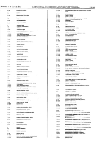 39845 plan de cuentas patrimoniales 2012