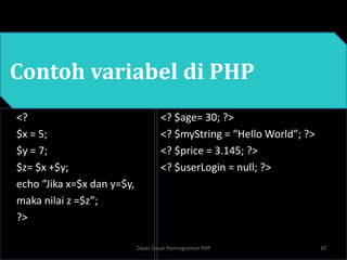 Contoh variabel di PHP
<?
$x = 5;
$y = 7;
$z= $x +$y;
echo “Jika x=$x dan y=$y,
maka nilai z =$z”;
?>
20
Dasar-Dasar Pemrograman PHP
<? $age= 30; ?>
<? $myString = “Hello World”; ?>
<? $price = 3.145; ?>
<? $userLogin = null; ?>
 