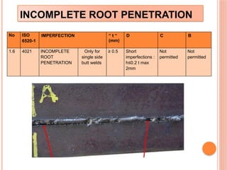 398498275-iso-5817-welds-acceptance-hhhhjjkkkkkkkkkcriteria-pptx
