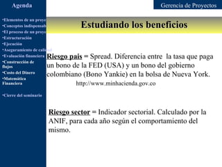 Agenda                                                            Gerencia de Proyectos

•Elementos de un proyecto
                                   Estudiando los beneficios
•Conceptos indispensables en dirección de proyectos
•El proceso de un proyecto
•Estructuración
•Ejecución
•Aseguramiento de calidad
•Evaluación financiera  Riesgo pais = Spread. Diferencia entre la tasa que paga
•Construcción de
flujos                  un bono de la FED (USA) y un bono del gobierno
•Costo del Dinero
•Matemática
                        colombiano (Bono Yankie) en la bolsa de Nueva York.
Financiera                             http://www.minhacienda.gov.co
•Cierre del seminario



                        Riesgo sector = Indicador sectorial. Calculado por la
                        ANIF, para cada año según el comportamiento del
                        mismo.
 