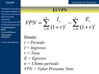 Agenda                                                        Gerencia de Proyectos

                                                          El VPN
•Elementos de un proyecto
•Conceptos indispensables en dirección de proyectos
•El proceso de un proyecto
•Estructuración
                                                      n              n
                                          It               Et
                            VPN = ∑               −∑
•Ejecución
•Aseguramiento de calidad


                                  t =0 (1 + r )    t =0 (1 + r )
•Evaluación financiera
•Construcción de
                                                t                t
flujos
•Costo del Dinero
•Matemática
Financiera
                           Donde:
•Cierre del seminario
                           t = Período
                           I = Ingresos
                           r = Tasa
                           E = Egresos
                           n = Ultimo período
                           VPN = Valor Presente Neto
 