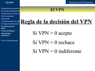 Agenda                                                    Gerencia de Proyectos

                                                      El VPN
•Elementos de un proyecto
•Conceptos indispensables en dirección de proyectos
•El proceso de un proyecto
•Estructuración
•Ejecución

                        Regla de la decisión del VPN
•Aseguramiento de calidad
•Evaluación financiera
•Construcción de
flujos
•Costo del Dinero
•Matemática
Financiera
                                       Si VPN > 0 acepte
•Cierre del seminario
                                       Si VPN < 0 rechace
                                       Si VPN = 0 indiferente
 