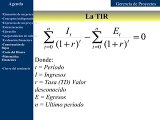 Agenda                                                    Gerencia de Proyectos

                                                      La TIR
•Elementos de un proyecto
•Conceptos indispensables en dirección de proyectos
•El proceso de un proyecto
•Estructuración
                                 n                      n
                                   It            Et
                              ∑ (1 + r )t − ∑ (1 + r )t = 0
•Ejecución
•Aseguramiento de calidad
•Evaluación financiera
•Construcción de
flujos                        t =0          t =0
•Costo del Dinero
•Matemática
Financiera              Donde:
•Cierre del seminario   t = Período
                        I = Ingresos
                        r = Tasa (TD) Valor
                        desconocido
                        E = Egresos
                        n = Ultimo período
 