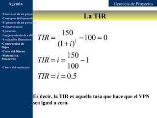 Agenda                                                    Gerencia de Proyectos

                                                      La TIR
•Elementos de un proyecto
•Conceptos indispensables en dirección de proyectos
•El proceso de un proyecto
•Estructuración
•Ejecución
                                  150
                          TIR =           − 100 = 0
•Aseguramiento de calidad
•Evaluación financiera
•Construcción de
flujos
                                (1 + i )1

•Costo del Dinero
•Matemática                         150
Financiera
                          TIR = i =       −1
•Cierre del seminario               100
                          TIR = i = 0.5

                        Es decir, la TIR es aquella tasa que hace que el VPN
                        sea igual a cero.
 