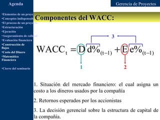 Agenda                                                     Gerencia de Proyectos

•Elementos de un proyecto
                        Componentes del WACC:
•Conceptos indispensables en dirección de proyectos
•El proceso de un proyecto
•Estructuración
•Ejecución
•Aseguramiento de calidad                                   3
•Evaluación financiera
•Construcción de
flujos
•Costo del Dinero        WACC t = D d% (t −1) + E e% (t −1)
•Matemática
Financiera

•Cierre del seminario                                 1             2


                        1. Situación del mercado financiero: el cual asigna un
                        costo a los dineros usados por la compañía
                        2. Retornos esperados por los accionistas
                        3. La decisión gerencial sobre la estructura de capital de
                        la compañía.
 