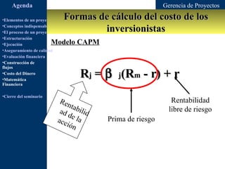 Agenda                                                             Gerencia de Proyectos

•Elementos de un proyecto       Formas de cálculo del costo de los
                                        inversionistas
•Conceptos indispensables en dirección de proyectos
•El proceso de un proyecto
•Estructuración
•Ejecución               Modelo CAPM
•Aseguramiento de calidad
•Evaluación financiera
•Construcción de


                                        Rj = β j(Rm - r) + r
flujos
•Costo del Dinero
•Matemática
Financiera

•Cierre del seminario
                             Ren                                           Rentabilidad
                                 t ab                                     libre de riesgo
                             ad d i l i d
                            acc e l a                 Prima de riesgo
                               ió n
 