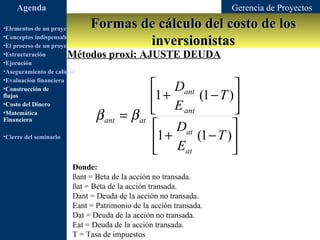 Agenda                                                         Gerencia de Proyectos

•Elementos de un proyecto      Formas de cálculo del costo de los
                                       inversionistas
•Conceptos indispensables en dirección de proyectos
•El proceso de un proyecto
•Estructuración         Métodos proxi: AJUSTE DEUDA
•Ejecución
•Aseguramiento de calidad

                                              Dant         
•Evaluación financiera
•Construcción de
flujos
                                             1 + E (1 − T )
                                                           
•Costo del Dinero
•Matemática
Financiera                       β   ant  =β       ant
                                                  at
                                              Dat          
•Cierre del seminario
                                             1 + E (1 − T )
                                                  at       
                         Donde:
                         ßant = Beta de la acción no transada.
                         ßat = Beta de la acción transada.
                         Dant = Deuda de la acción no transada.
                         Eant = Patrimonio de la acción transada.
                         Dat = Deuda de la acción no transada.
                         Eat = Deuda de la acción transada.
                         T = Tasa de impuestos
 