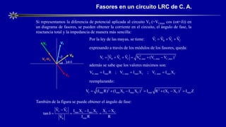 t-
VR
VC
VL
t

Vf
Si representamos la diferencia de potencial aplicada al circuito Vf (=Vf,max cos (t+)) en
un diagrama de fasores, se pueden obtener la corriente en el circuito, el ángulo de fase, la
reactancia total y la impedancia de manera más sencilla:
Fasores en un circuito LRC de C. A.
Por la ley de las mayas, se tiene: f R L C
V V V V
  
expresando a través de los módulos de los fasores, queda:
2 2
f R L C R,max L,max C,max
V V V V V (V V )
     
VL-VC
además se sabe que los valores máximos son:
R,max max L,max max L C,max max C
V I R ; V I X ; V I X
  
reemplazando:
2 2 2 2
f max max L max C max L C max
V (I R) (I X I X ) I R (X X ) I Z
      
También de la figura se puede obtener el ángulo de fase:
L C max L max C L C
max
R
V V I X I X X X
tan
I R R
V
  
   
 