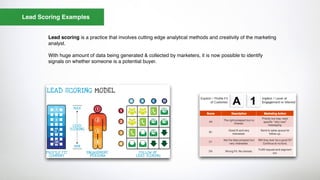 Lead scoring is a practice that involves cutting edge analytical methods and creativity of the marketing
analyst.
With huge amount of data being generated & collected by marketers, it is now possible to identify
signals on whether someone is a potential buyer.
Lead Scoring Examples
 